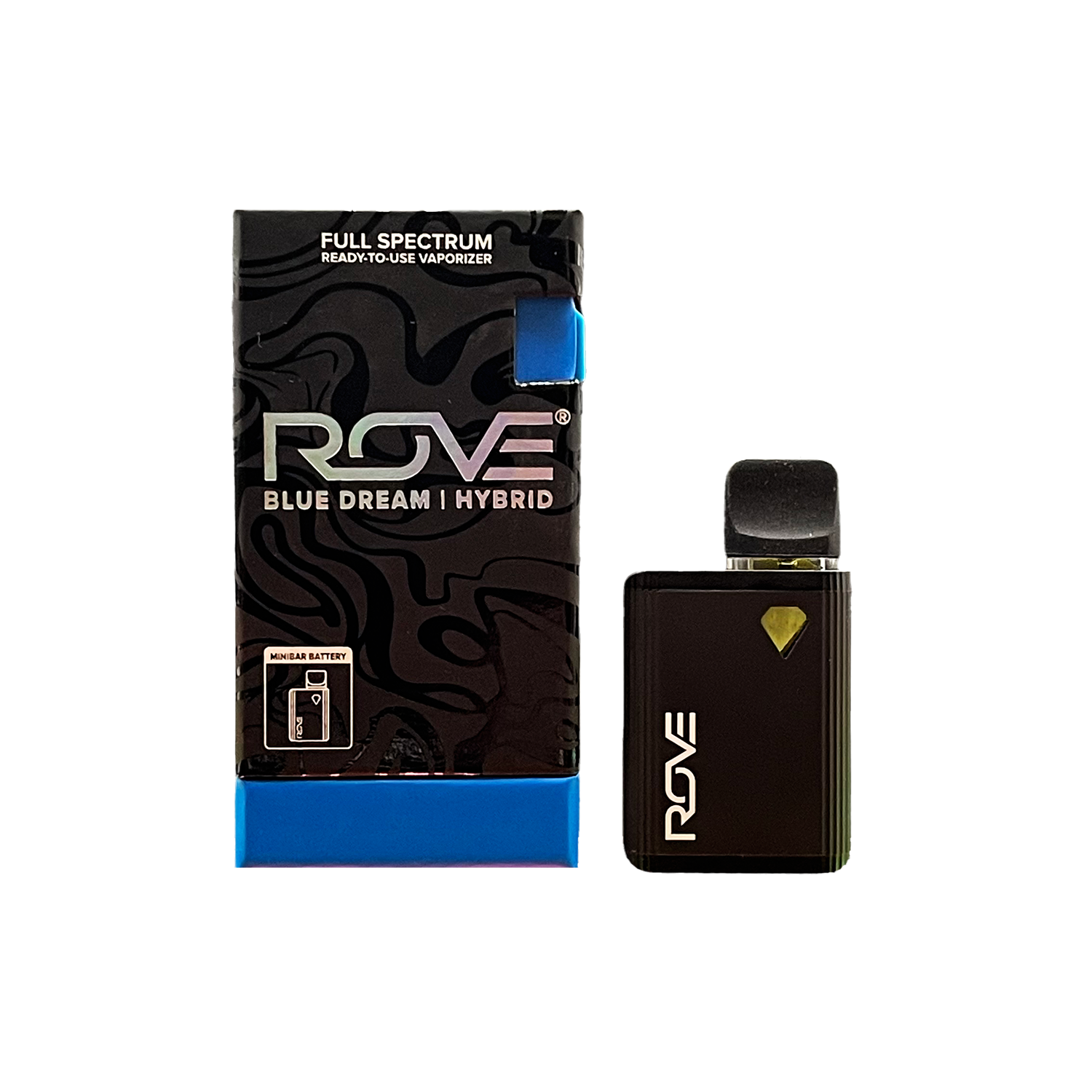 product card