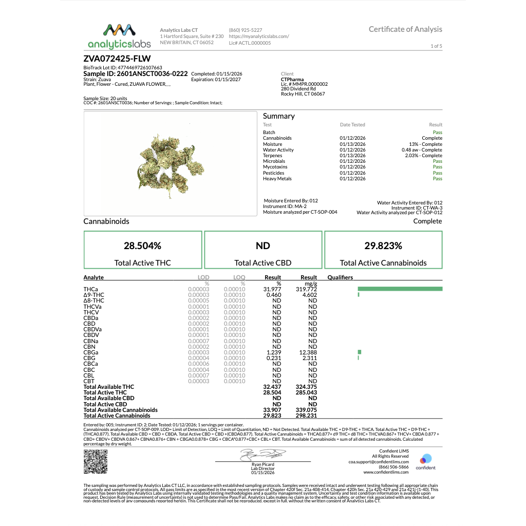 Shop Zuava Flower H 26761 | Bluepoint Wellness Dispensary Westport
