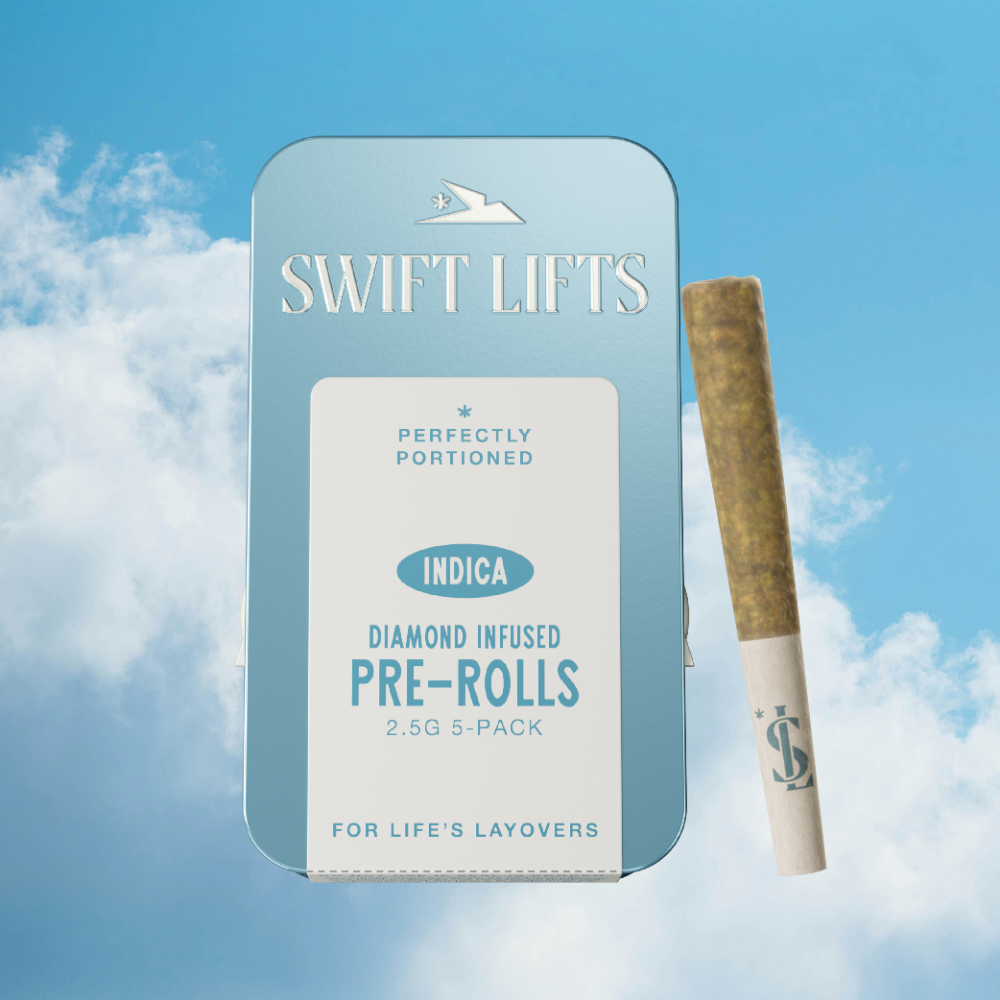 product card