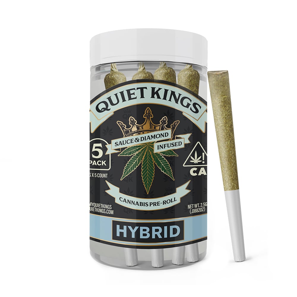 Guava Gelato [.5g]