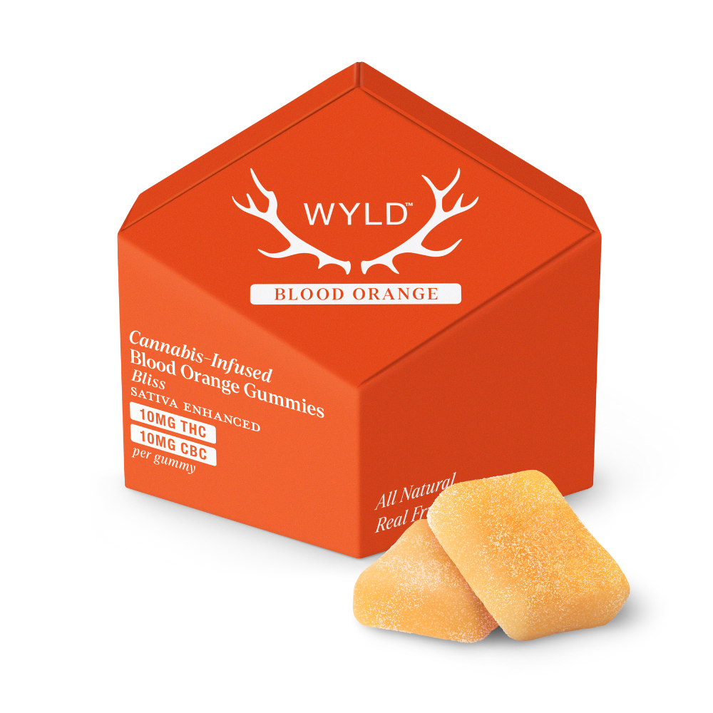 product card