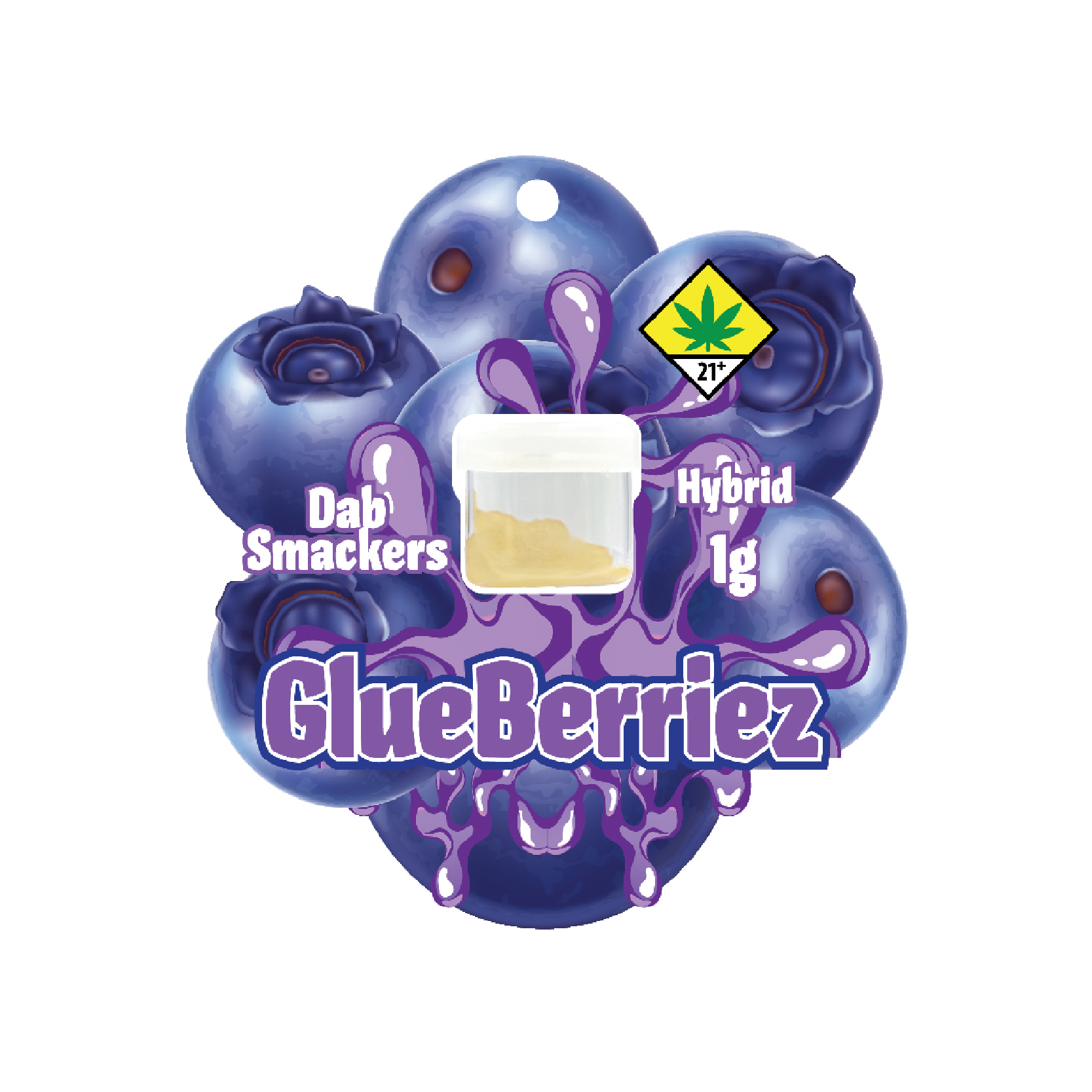 Glueberriez
