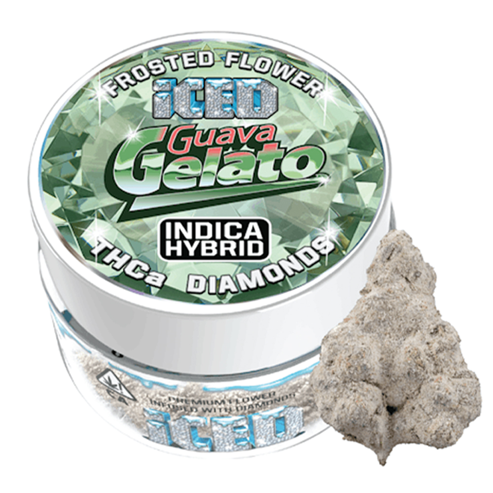 Guava Gelato