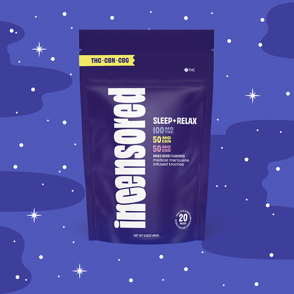 product card