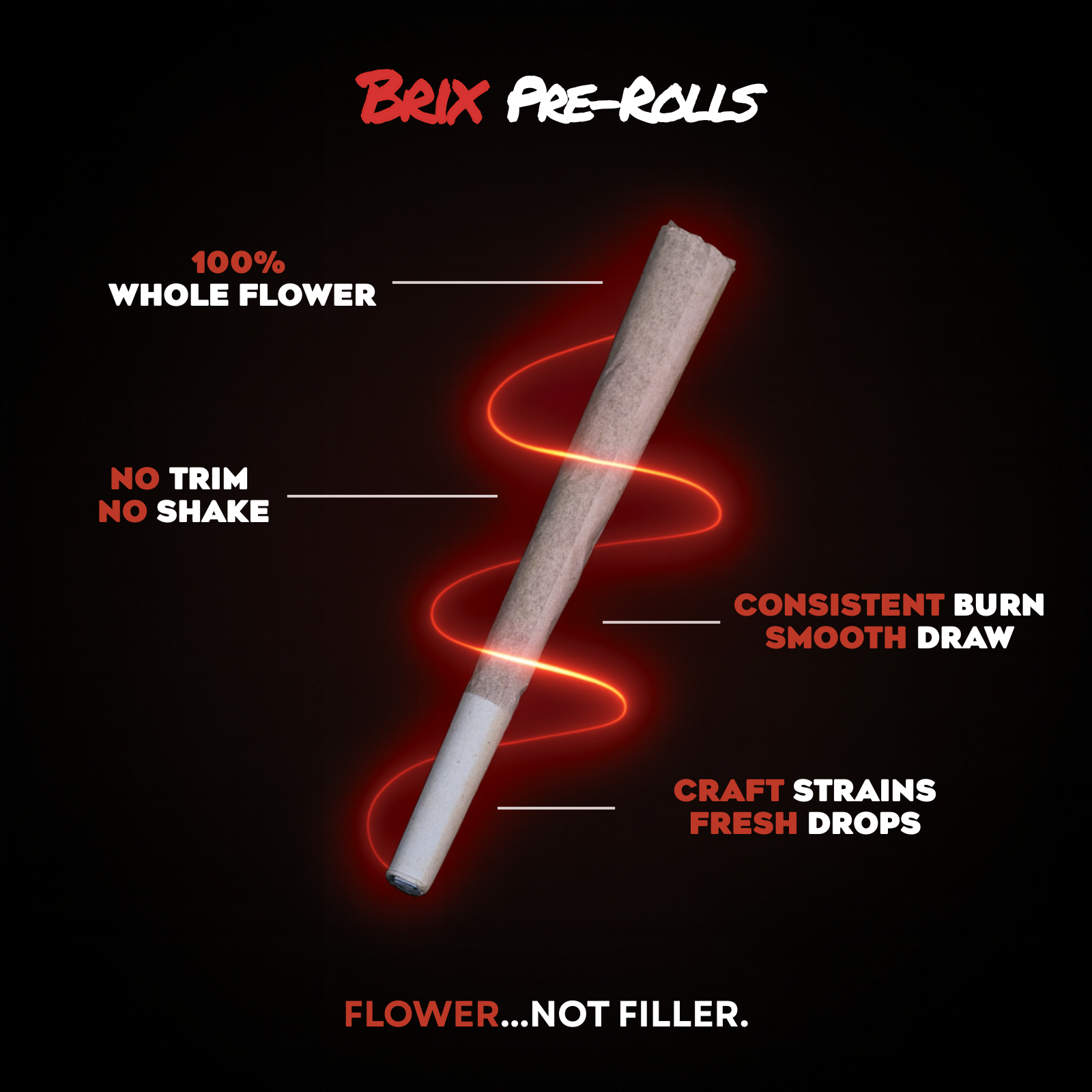 BRIX Cannabis - Permanent Funk (I) 1g Pre-Roll 1pk (1g) C0101000455