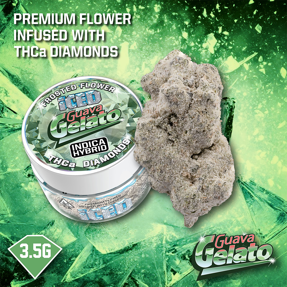 Guava Gelato Guava Gelato