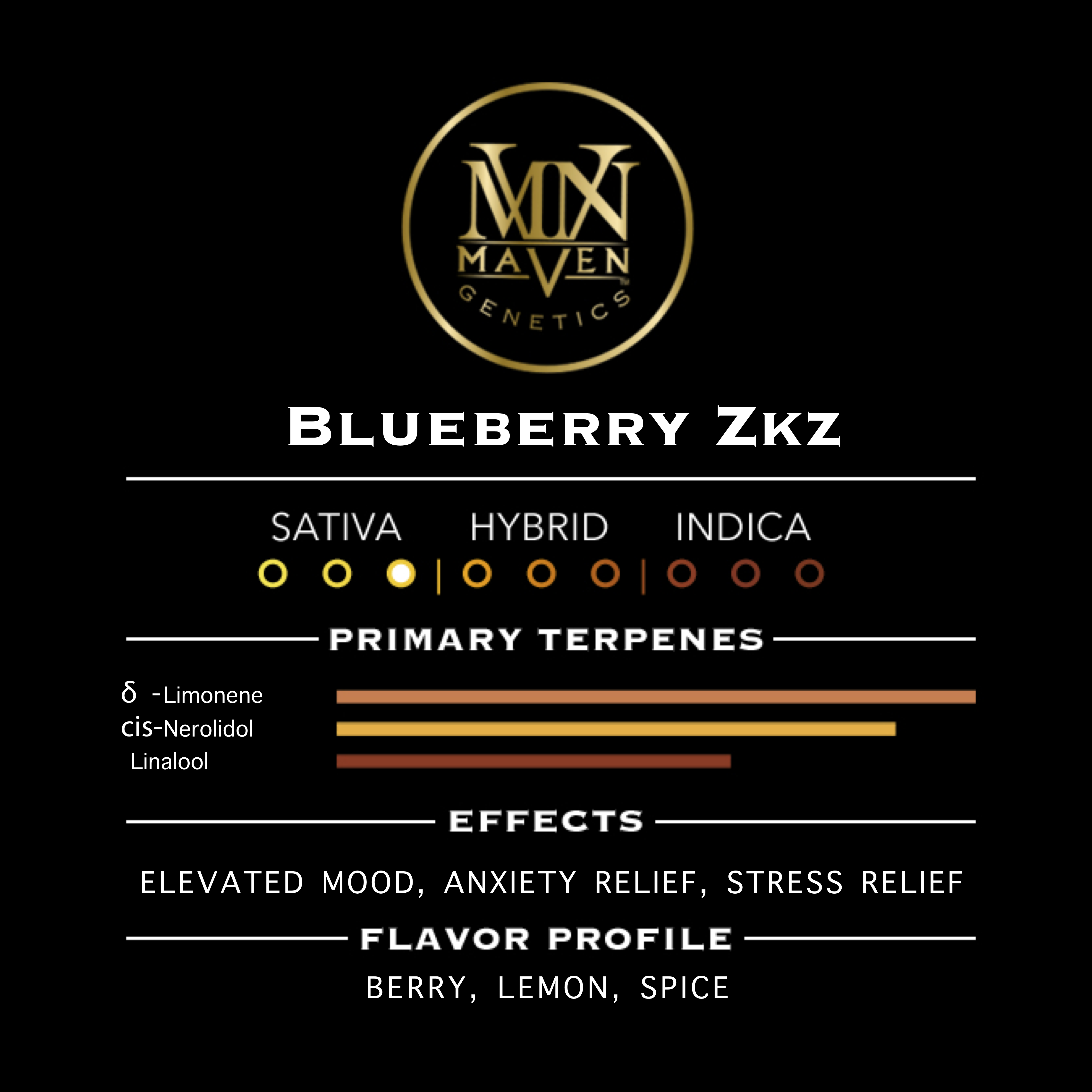 Lemoore Cannabis Dispensary | Buy Weed Online Now | NHC
