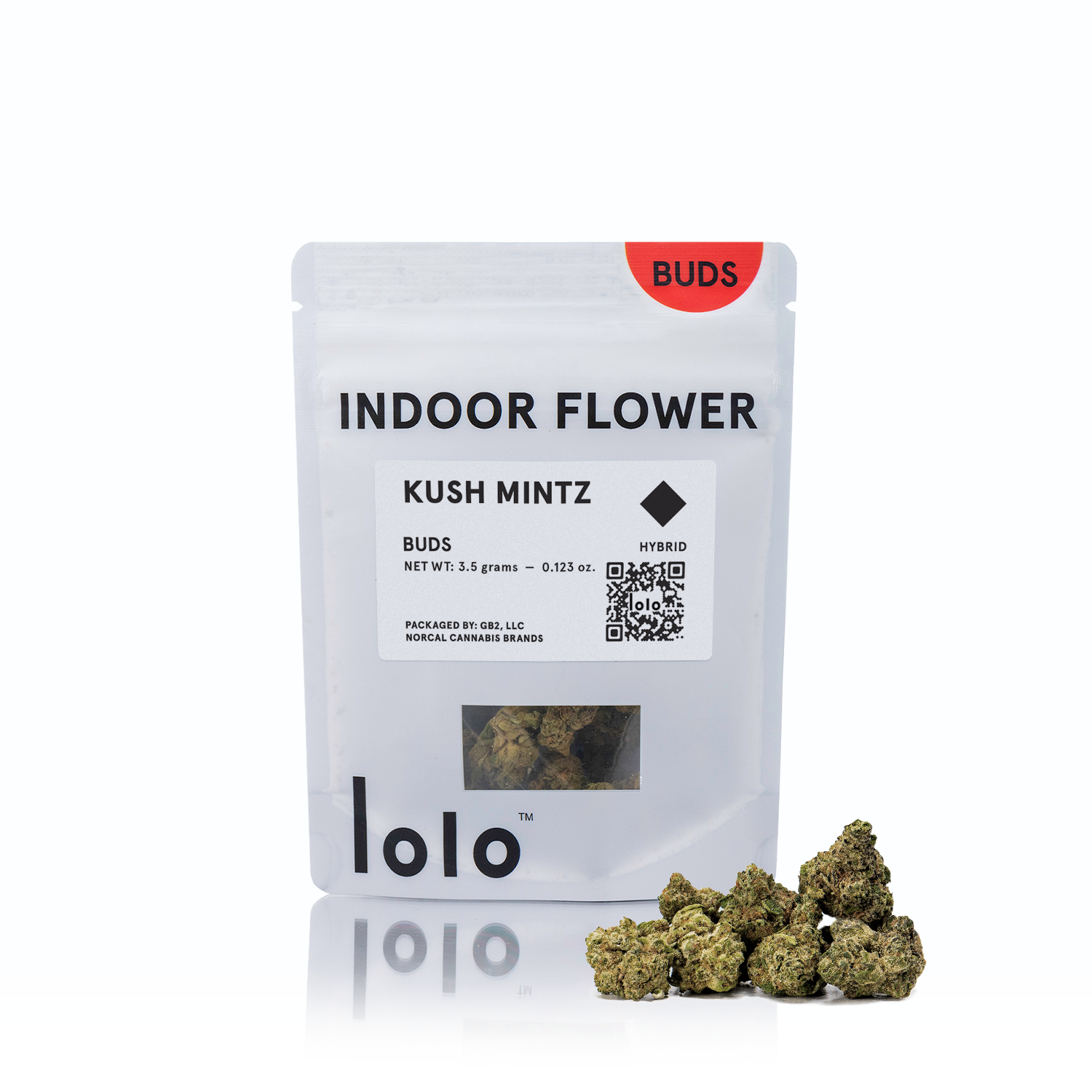 Kush Mintz