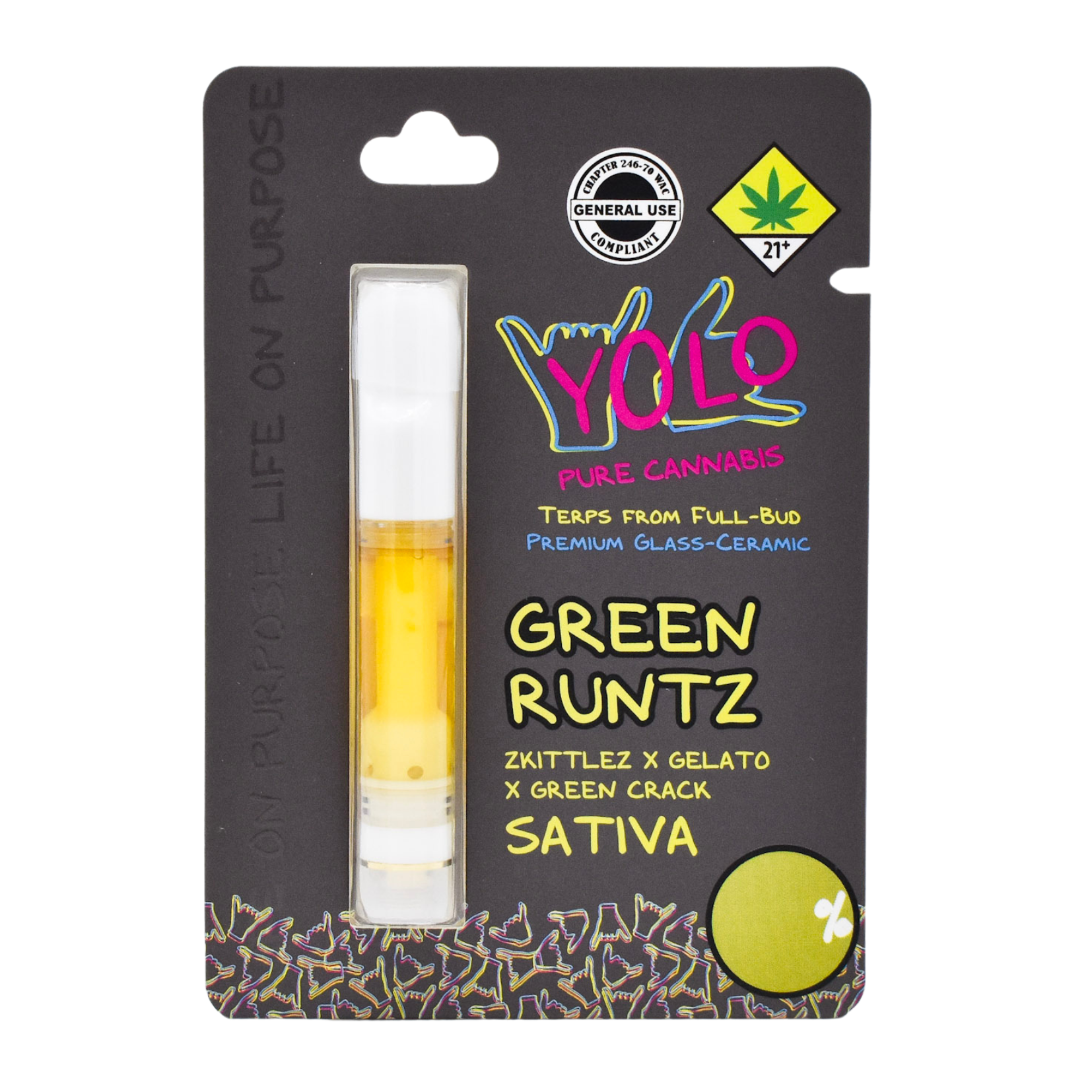 Green Runtz