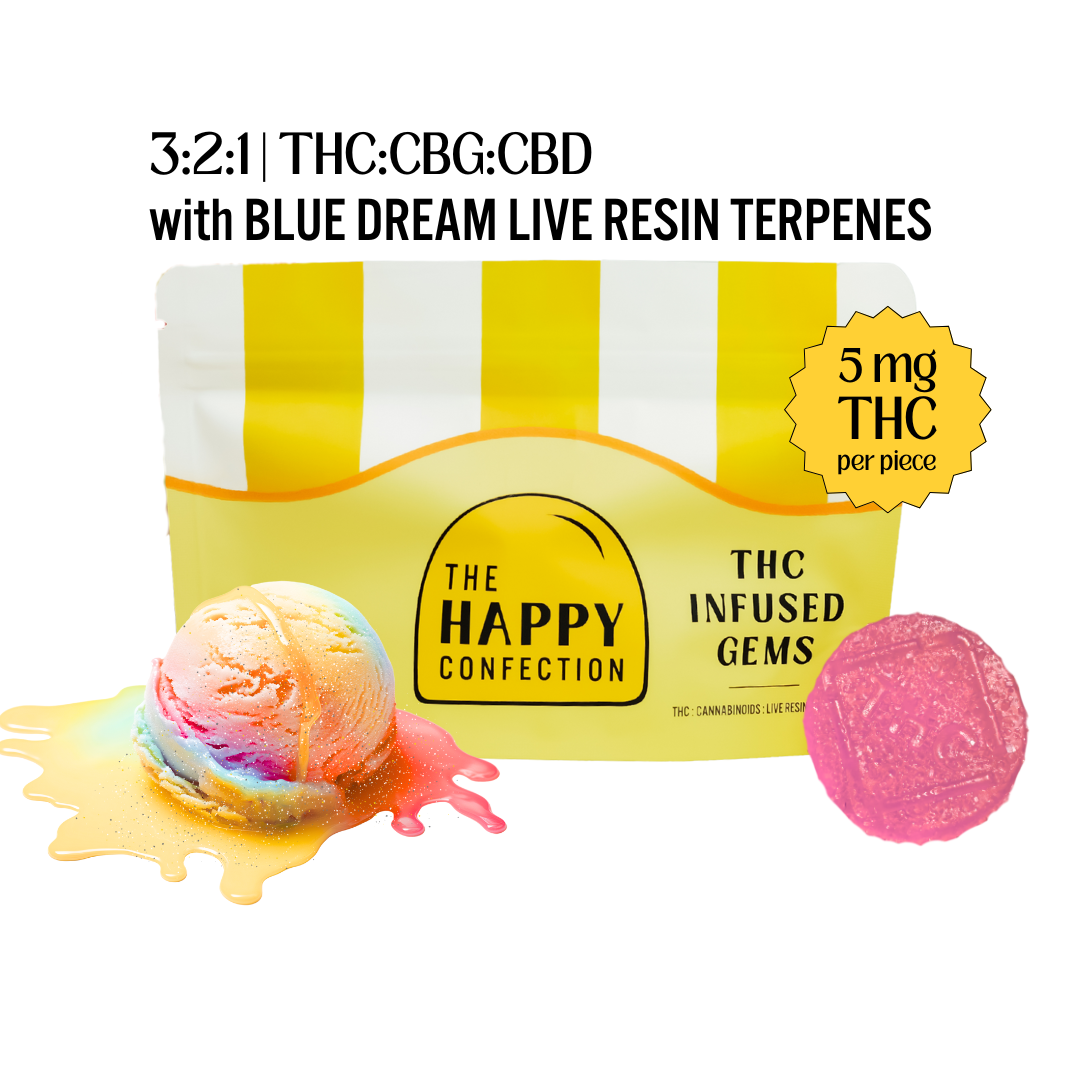 The Happy Confection - Rainbow Parade (S) Gummies (4.87mg THC 3.21mg CBD 2.01mg CBG 20pk) C0060000328