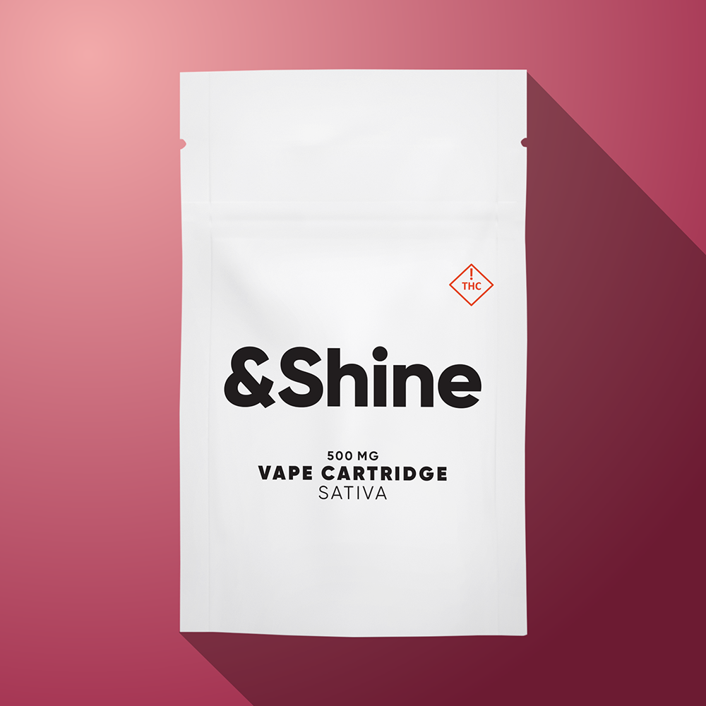 product card