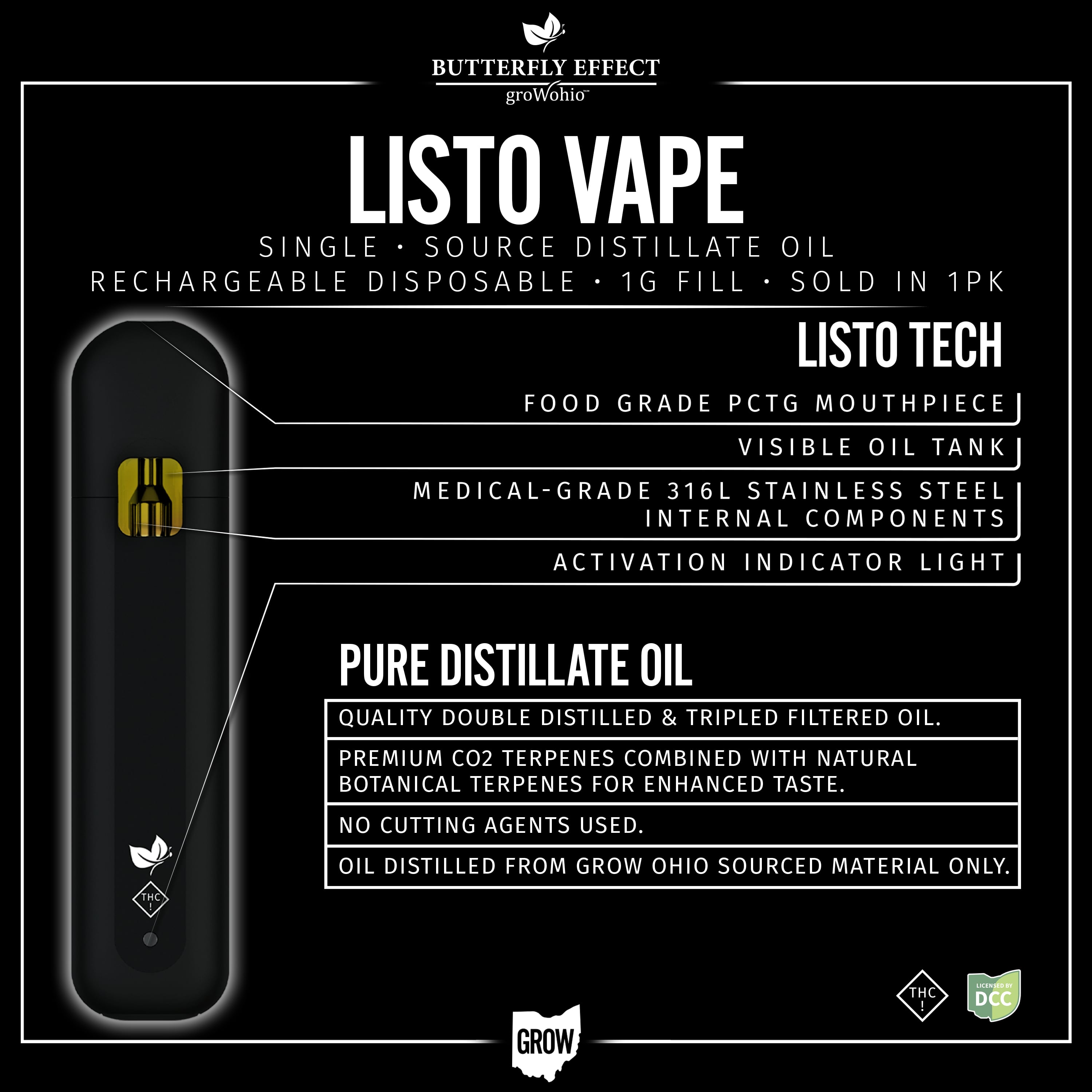 BUTTERFLY EFFECT - GHOST TRAIN - DISTILLATE DISPOSABLE - [1G] - SATIVA