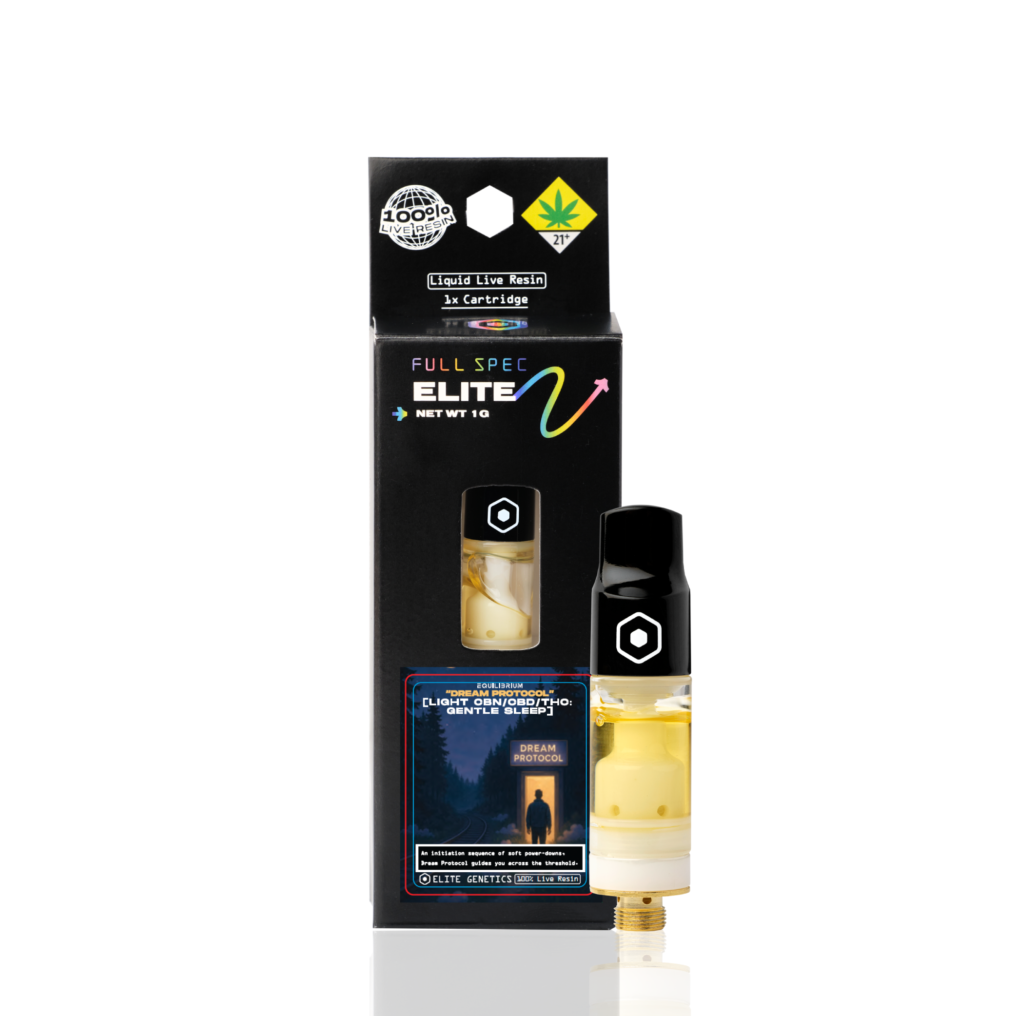 Dream Protocol 1:1:1 CBN:CBD:THC Dream Protocol 1:1:1 CBN:CBD:THC