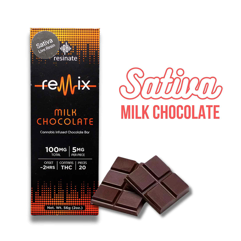 Milk Chocolate - Sativa | 5mg | 20ct