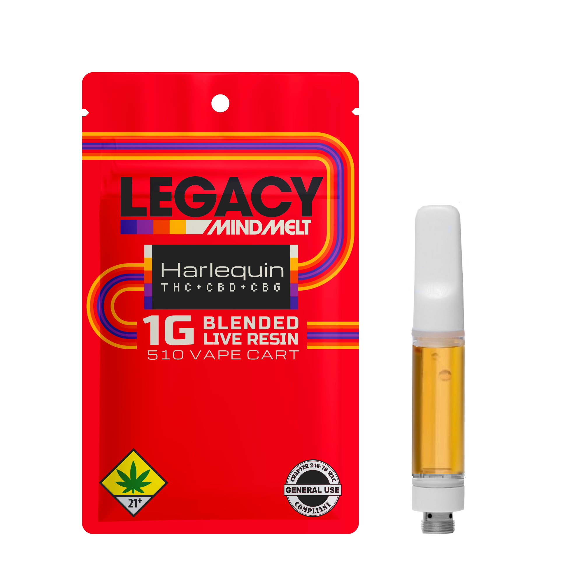 Legacy - Harlequin (THC + CBD + CBG)