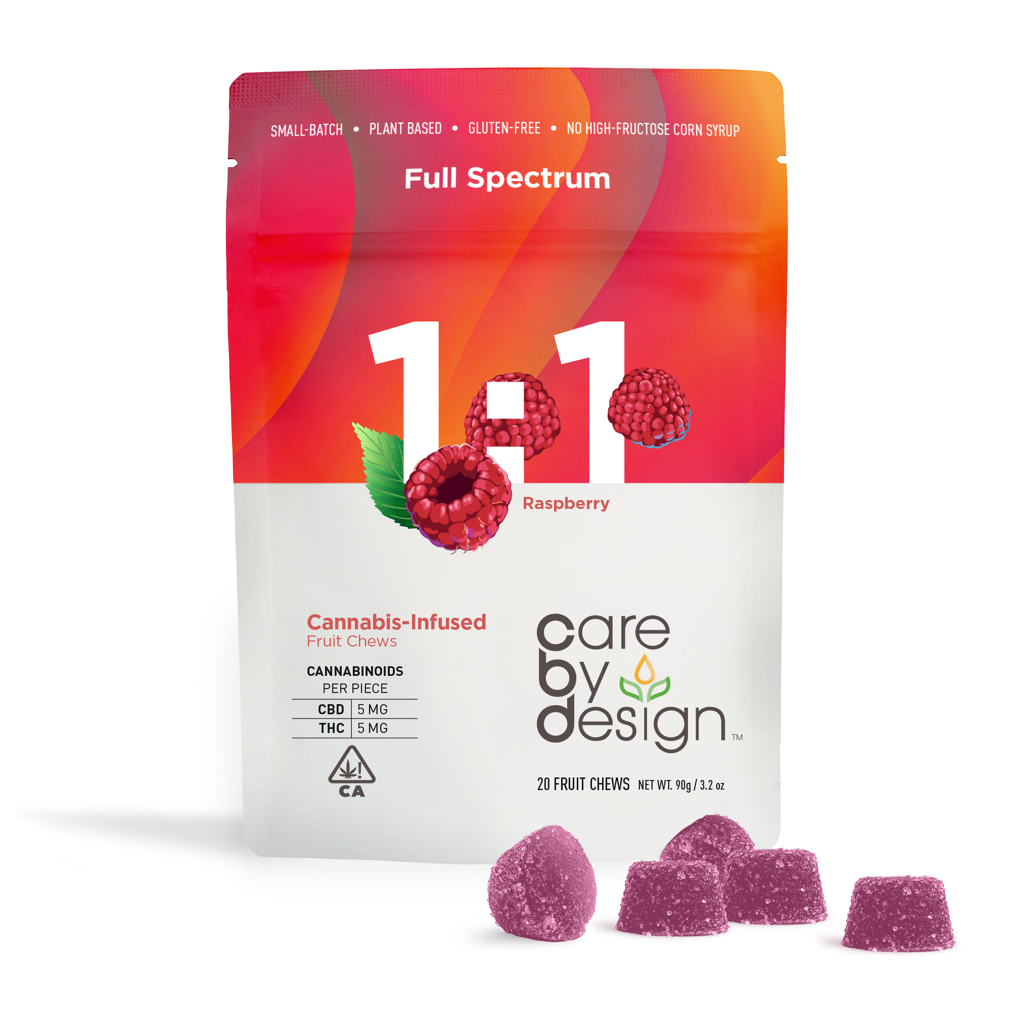 Care By Design | 1:1 CBD Raspberry Gummies 5mg 20ct