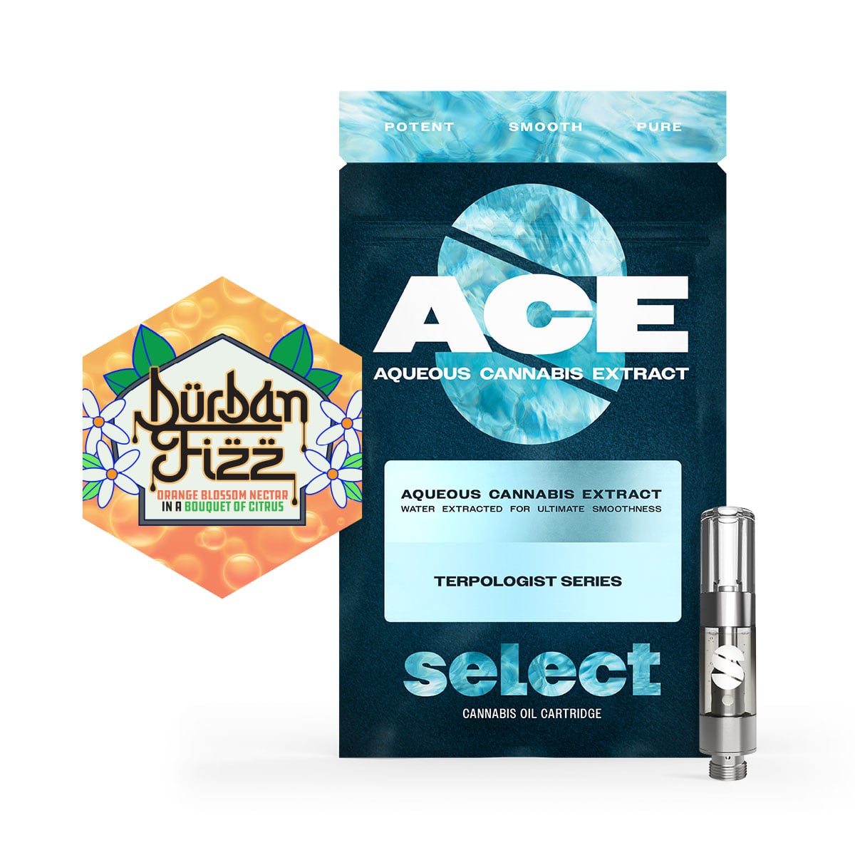 product card