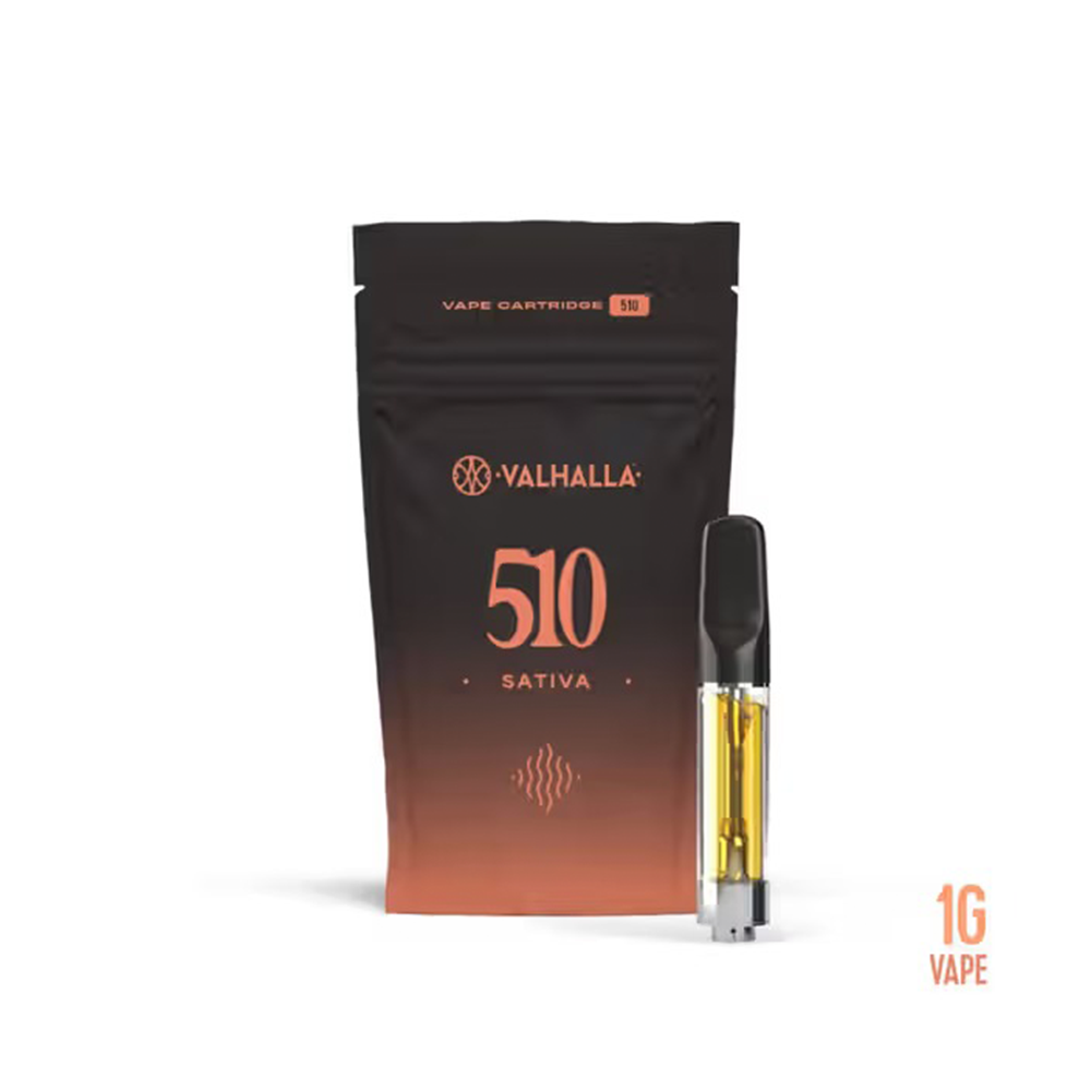 product card