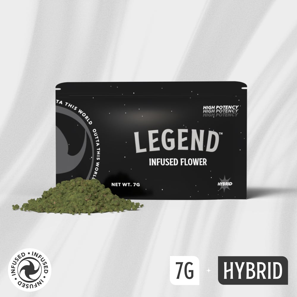 product card
