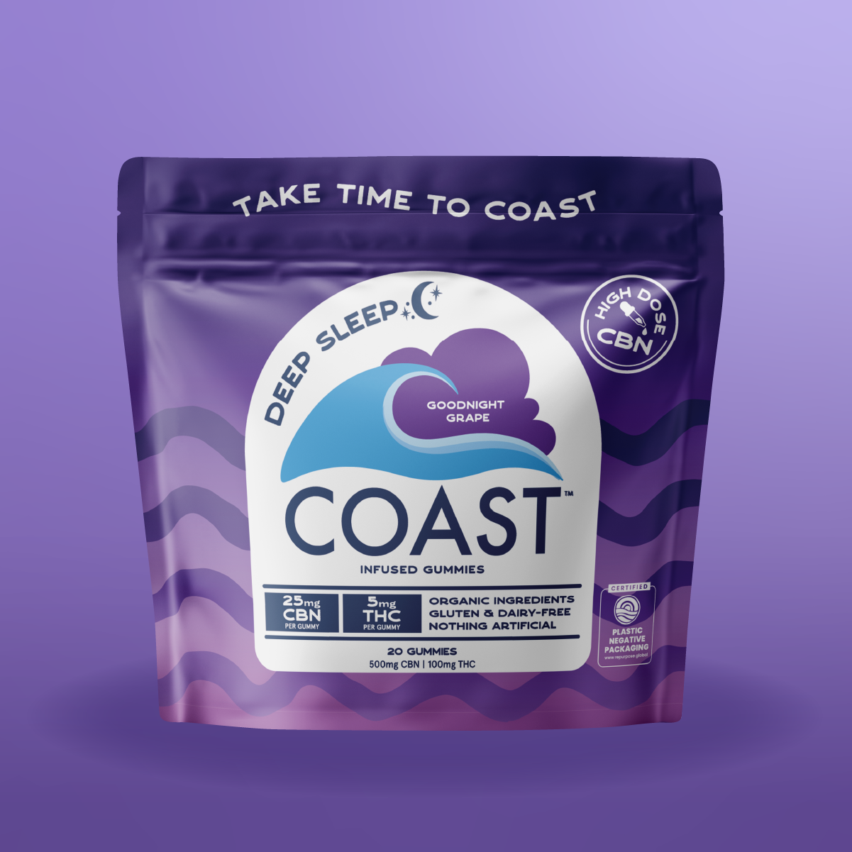 Shop Coast Cannabis Co. - Goodnight Grape (I) Gummies (4.49mg THC