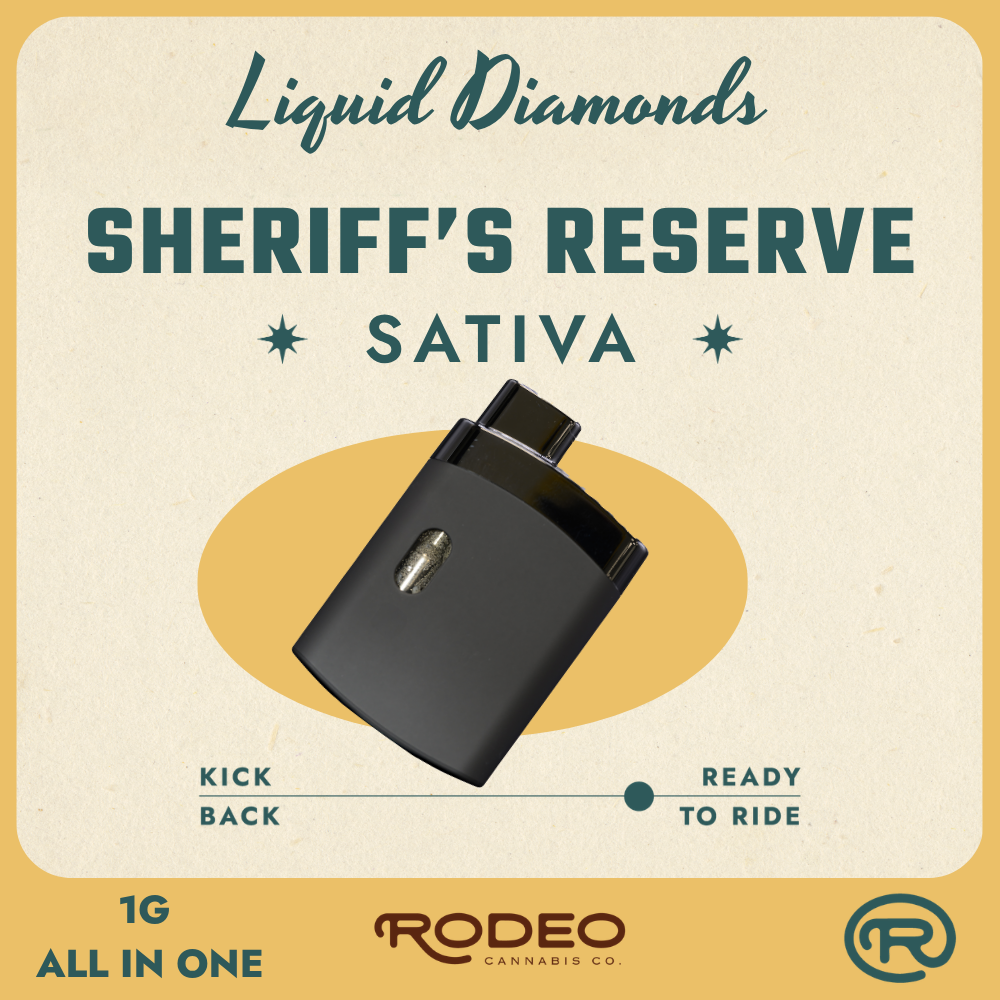 product card