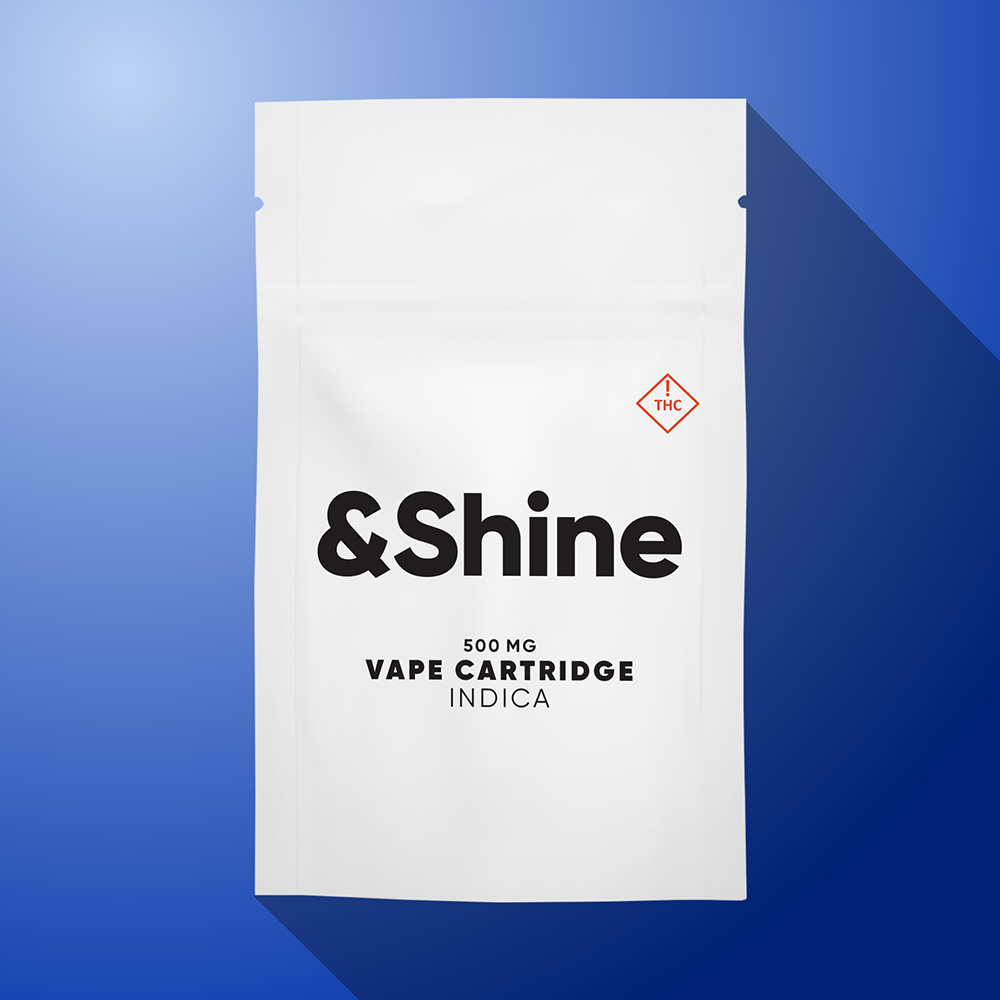 product card