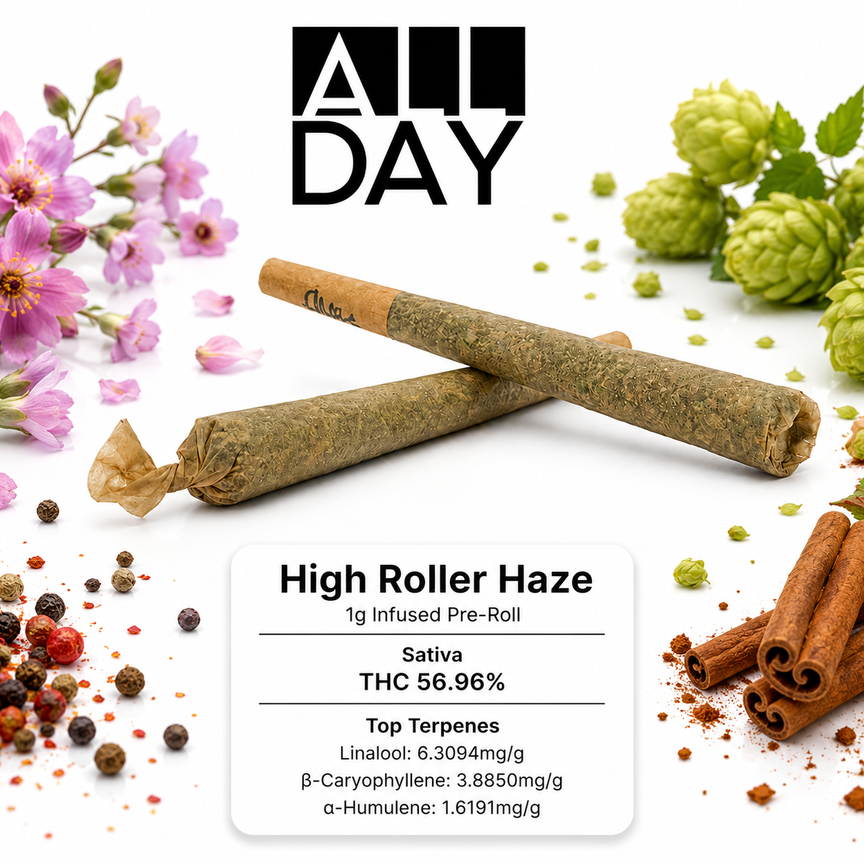 High Roller Haze [1g]