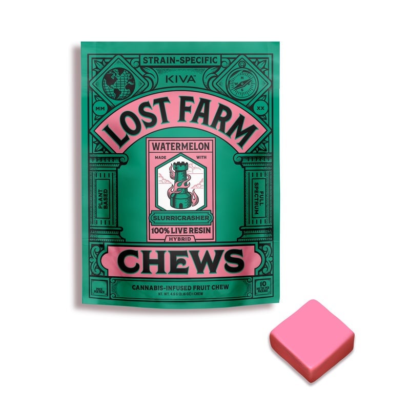 product card