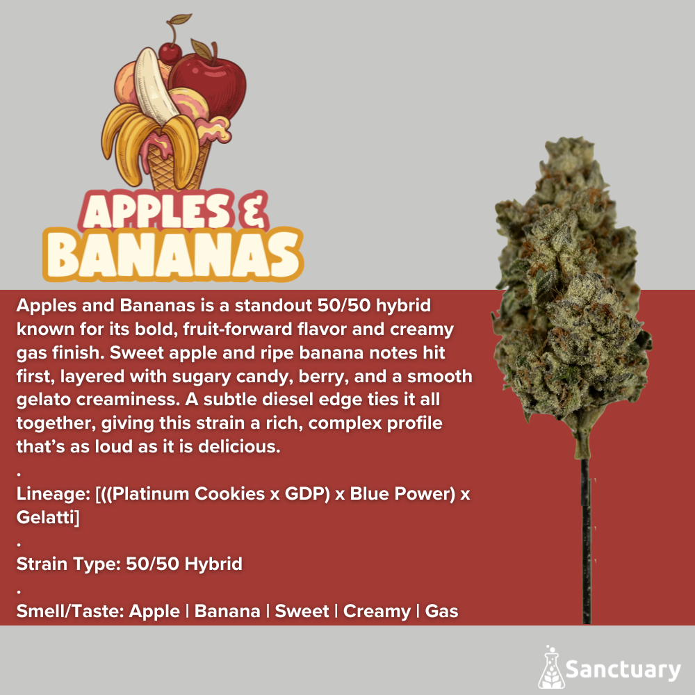 Whole Buds - Apples and Bananas