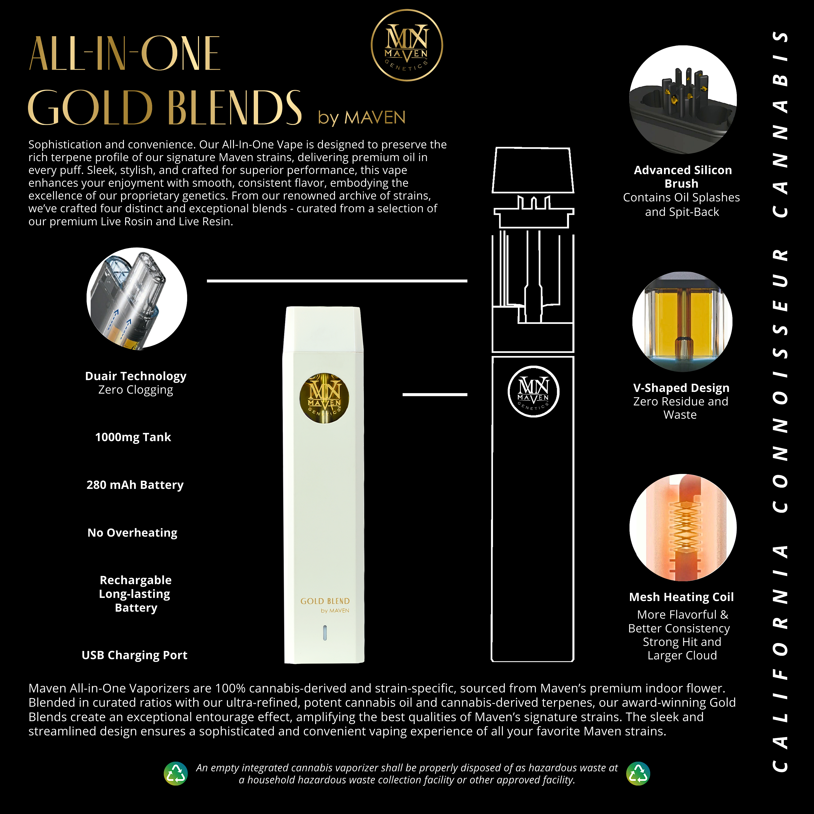 Shop ZuZu Berry All-In-One Gold Blend [1000mg] | Eureka Sky