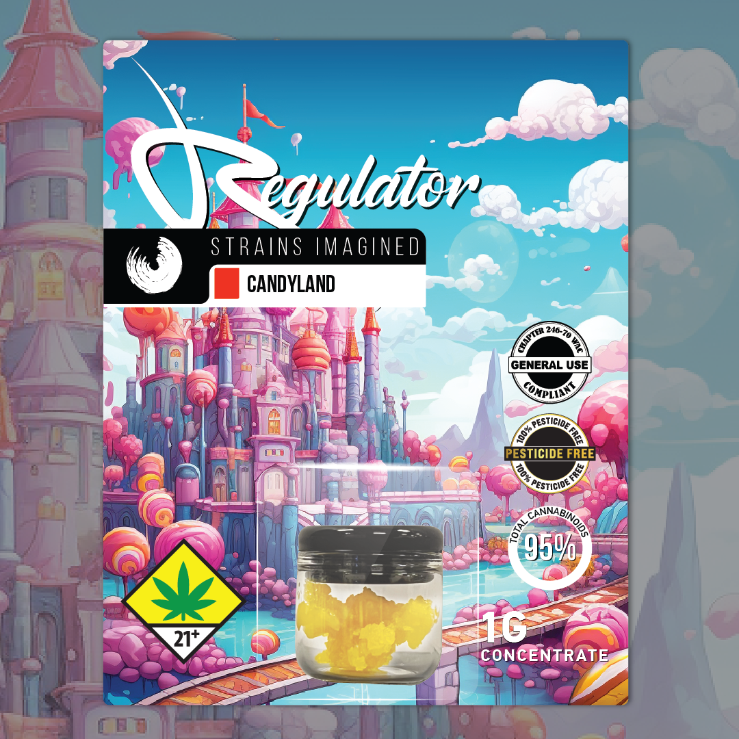 Candyland Candyland
