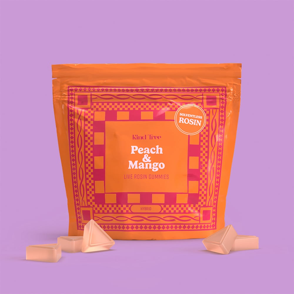 product card