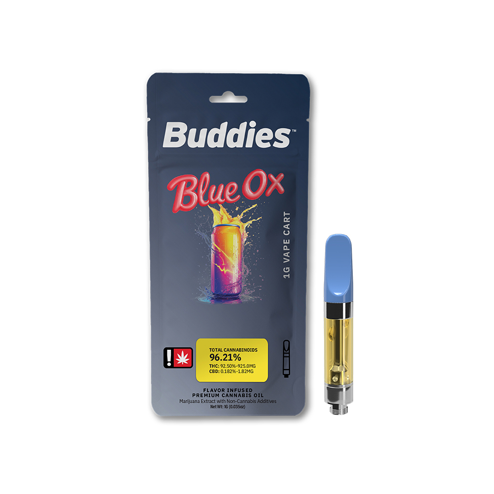 Blue Ox
