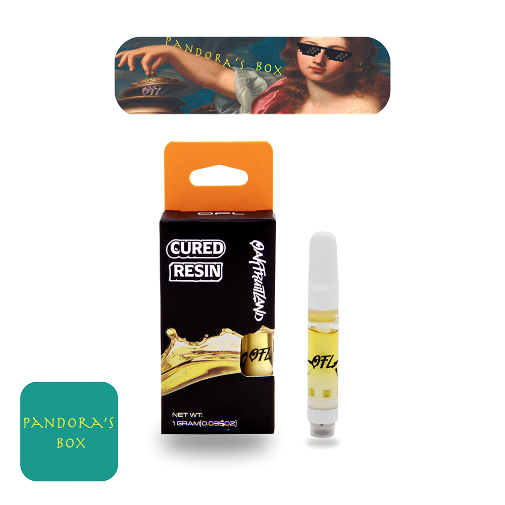 Pandora's Box Pandora's Box