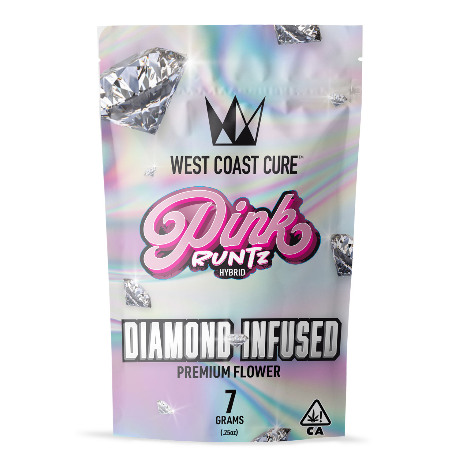 Pink Runtz
