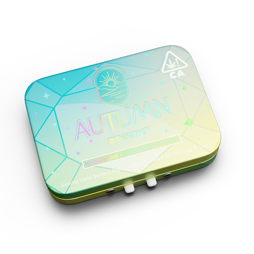 Blue Limonene [.36g]