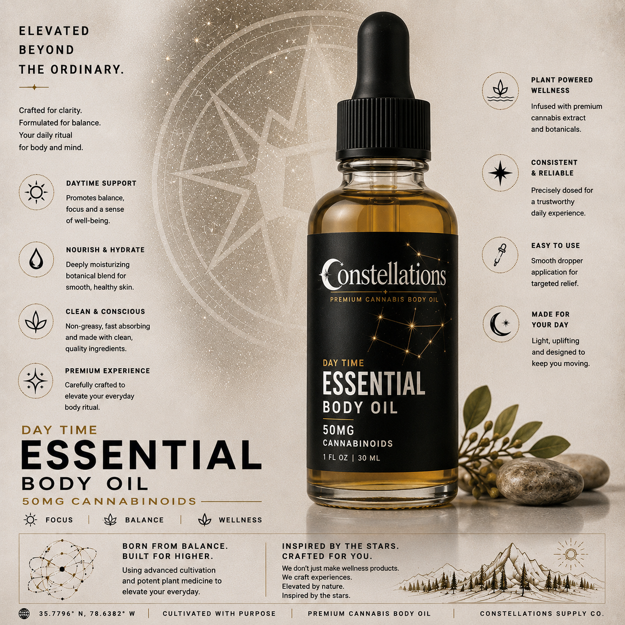product card