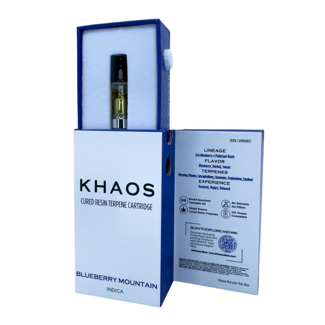foger vape ingredients list Foger Ultra 6000 Puffs Disposable 5% | THE VAPE SITE