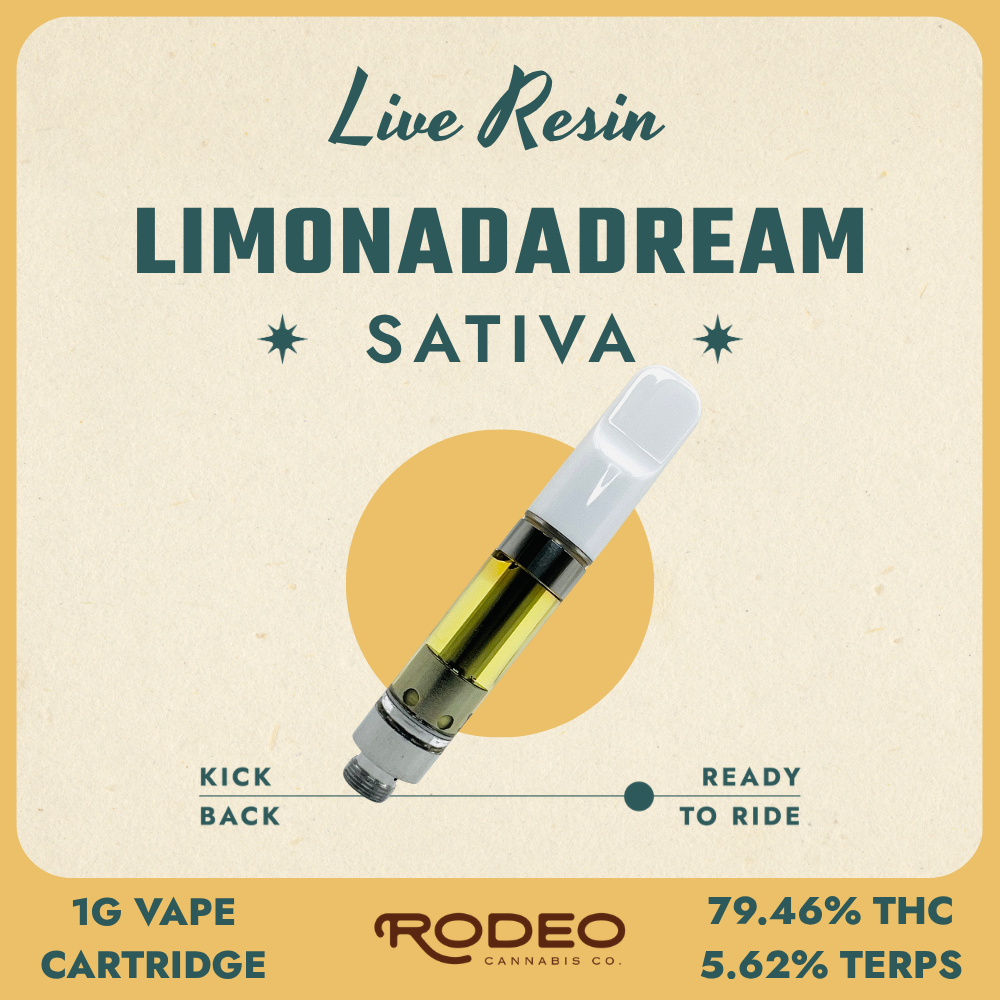 LimonadaDream Resin