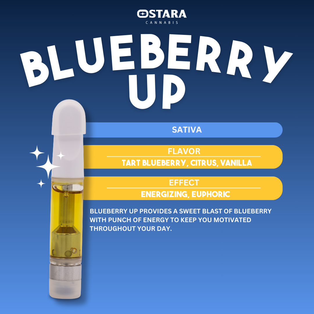 Blueberry Up