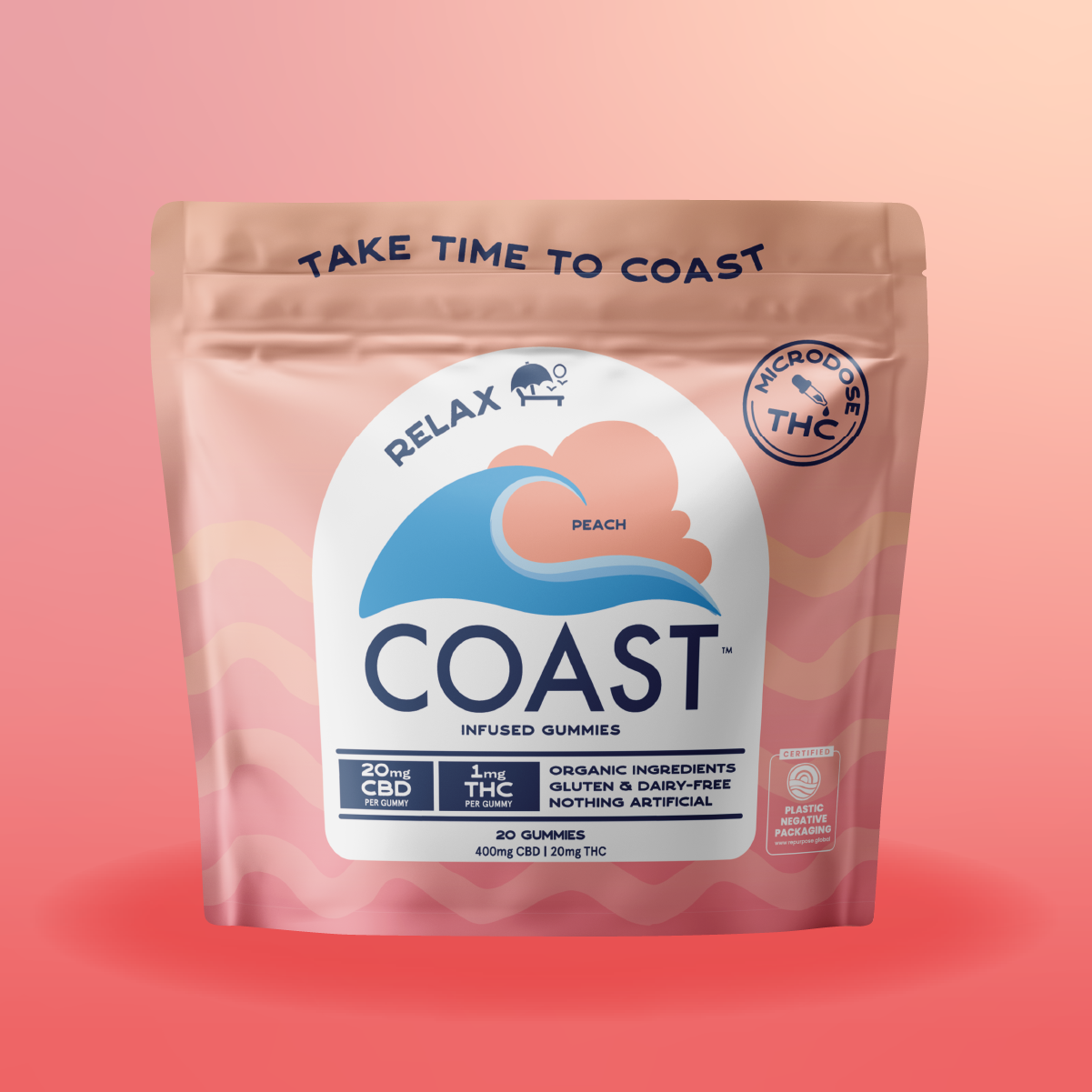 Coast Cannabis Co. - Peach (I) Gummies (1.09mg THC 18.67mg CBD 20pk) C0070000344 Coast Cannabis Co. - Peach (I) Gummies (1.09mg THC 18.67mg CBD 20pk) C0070000344