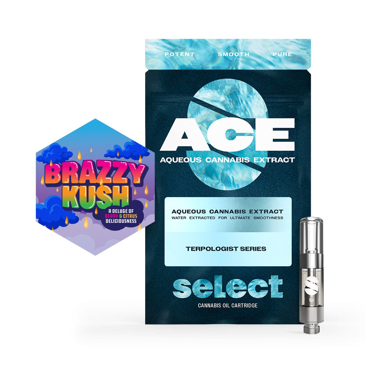 product card