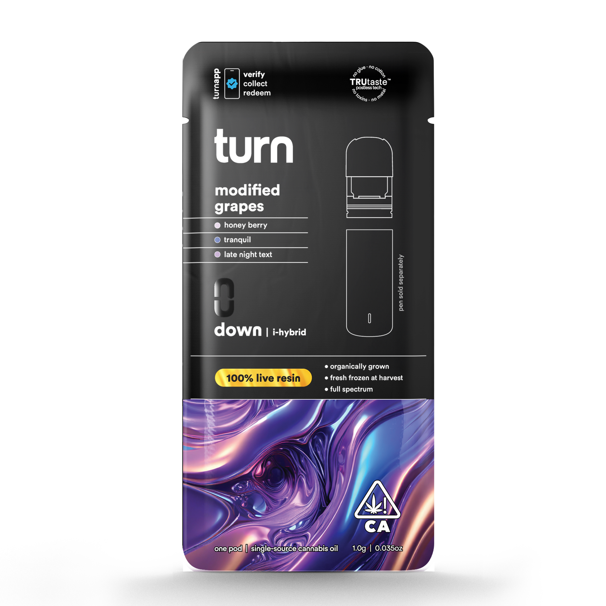 Turlock Cannabis Dispensary | Buy Weed Online Now | NHC