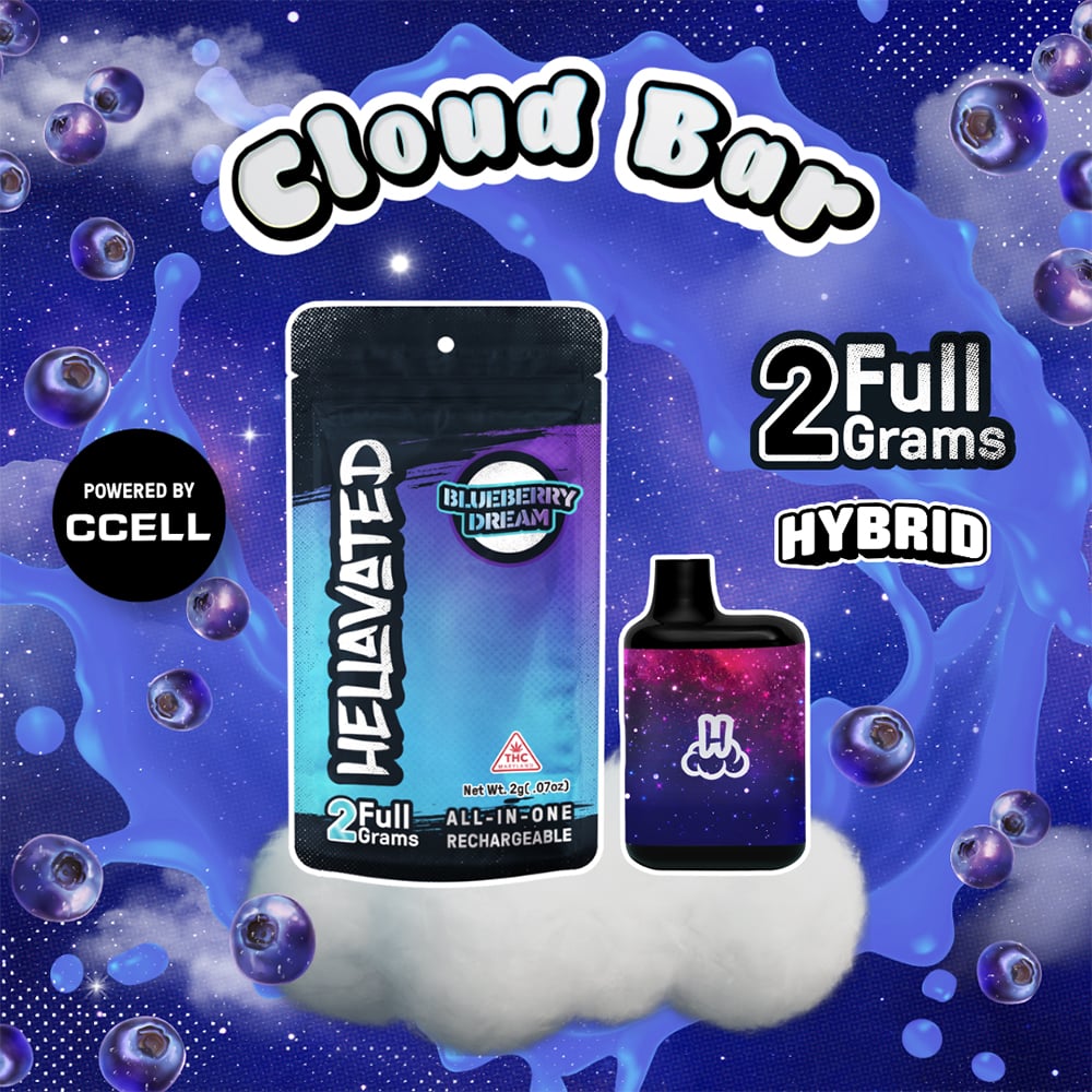 product card