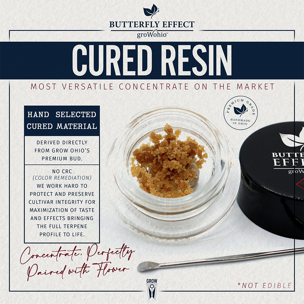 Notorious [.85g] Butterfly Effect Butterfly Effect Cured Resin Jane