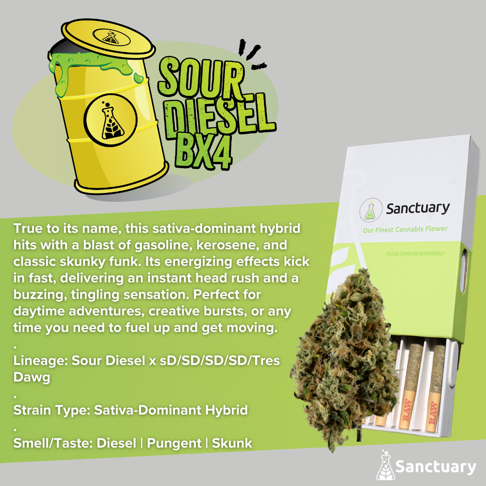 Roll Sour Diesel Bx4 0.5g,