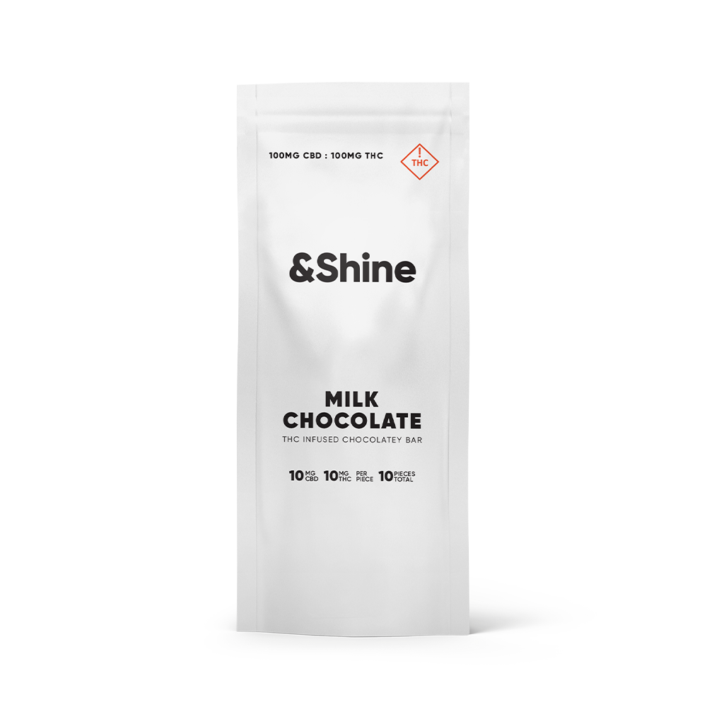 product card