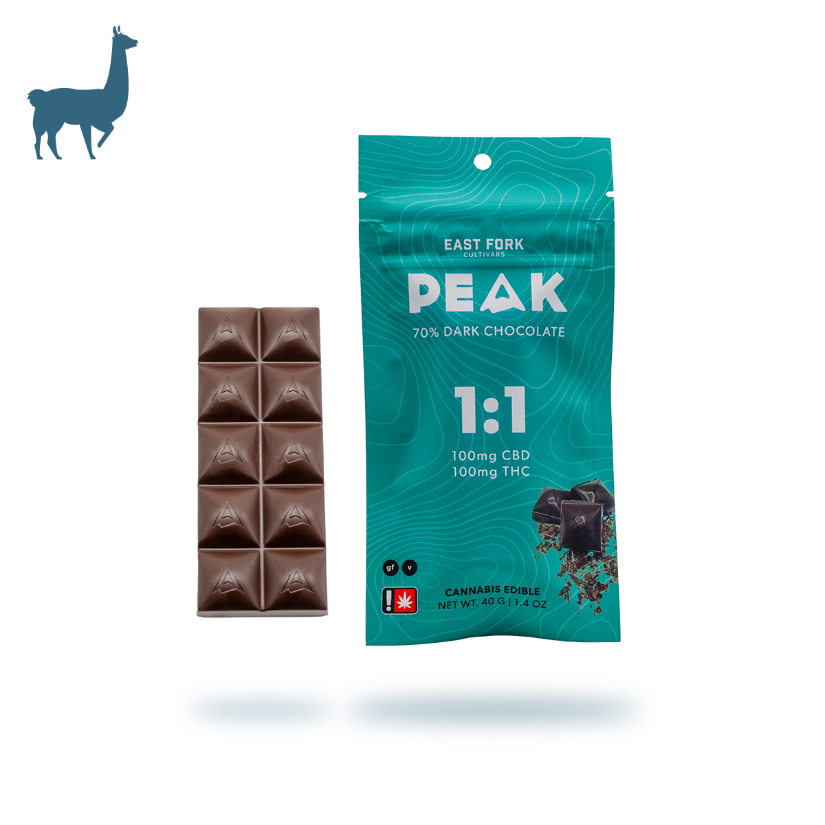 Dark Chocolate - 1:1