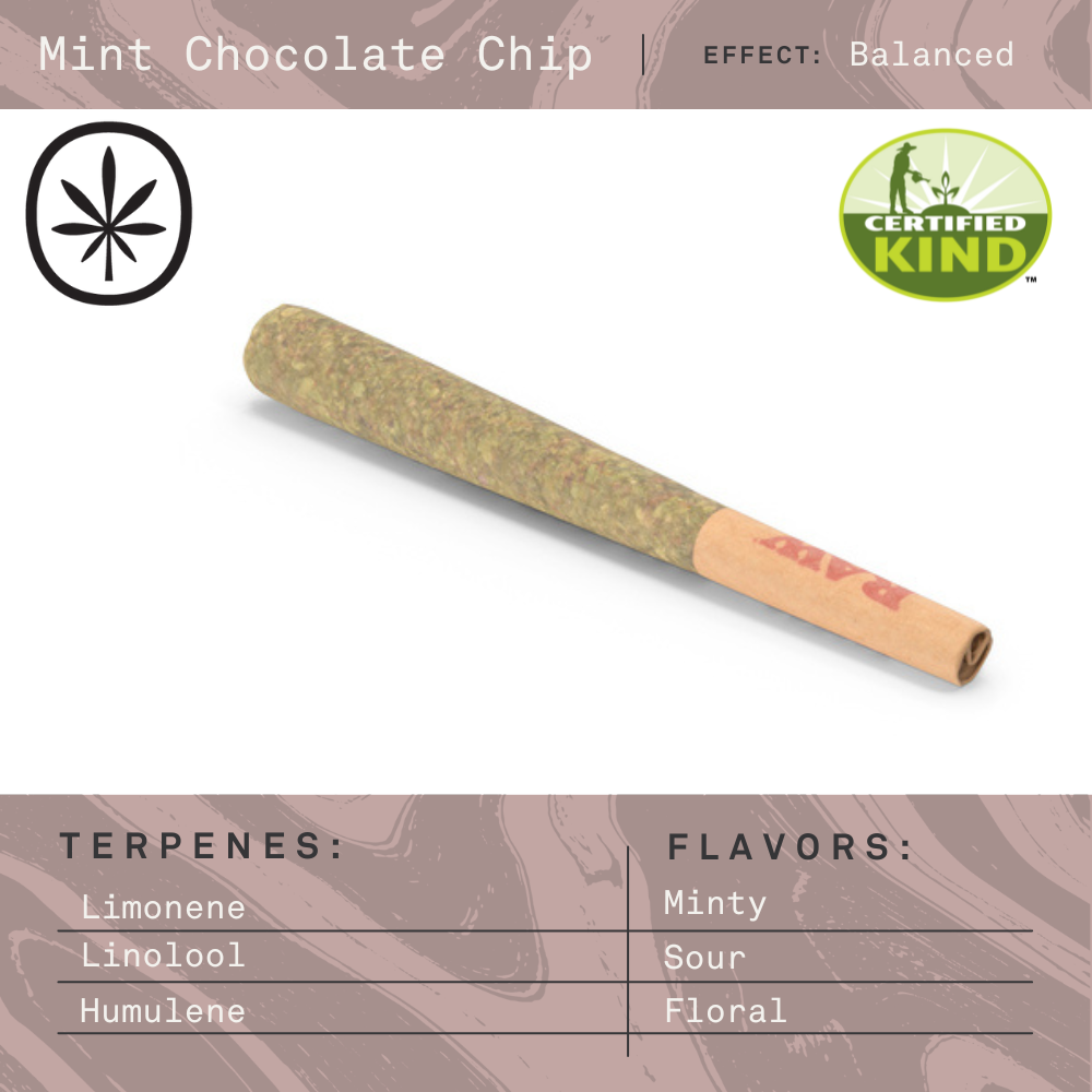 Mint Chocolate Chip [1g]