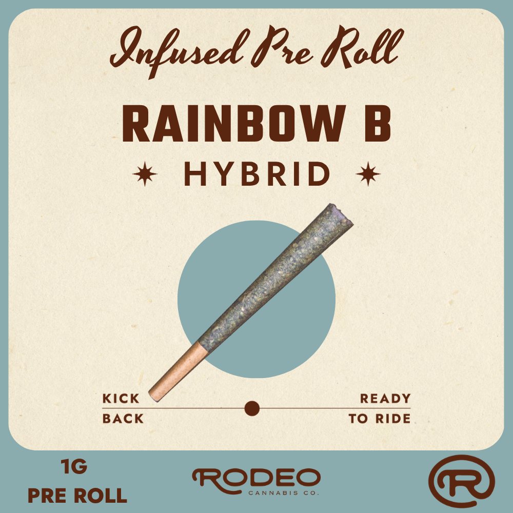 product card